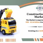 Construction Toys Market Size, Share, Forecast, Growth, Analysis and Future Outlook 2034 : SPER Market Research
