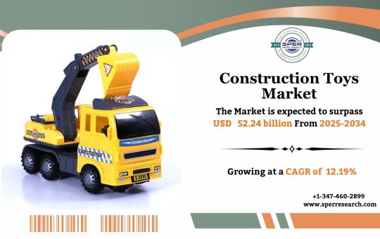 Construction Toys Market