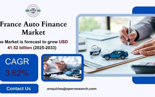 France Auto Finance Market