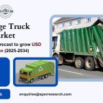 Garbage Truck Market Trends, Growth Drivers, Revenue, Industry Share, CAGR Status, Demand, Challenges, Future Opportunities and Forecast till 2034: SPER Market Research