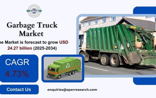 Garbage Truck Market