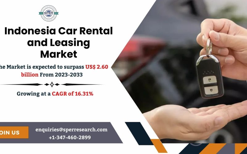 Indonesia Car Rental and Leasing Market