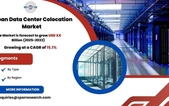 Japan Data Center Colocation Market