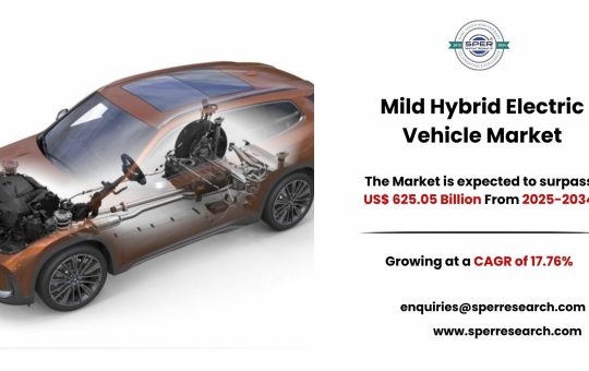 Mild Hybrid Electric Vehicle Market