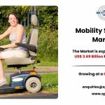 Mobility Scooters Market Size, Growth, Demand, Industry Analysis and Investment Opportunities 2034: SPER Market Research