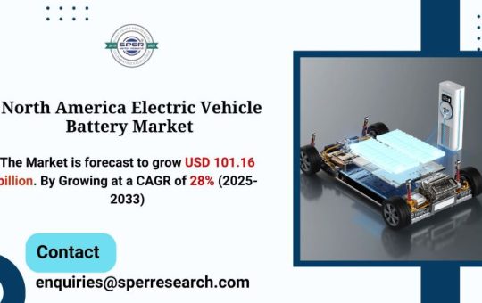North America Electric Vehicle Battery Market
