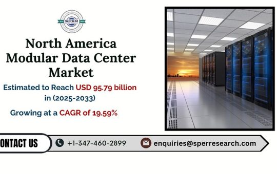 North America Modular Data Center Market
