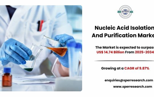 Nucleic Acid Isolation And Purification Market