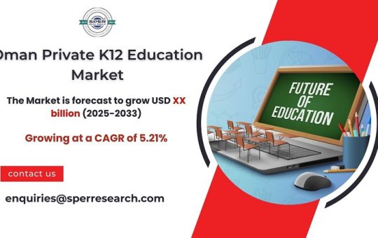 Oman Private K12 Education Market