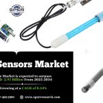 PH Sensors Market Demand, Trends, Scope, Competition and Future Challenges 2034: SPER Market Research