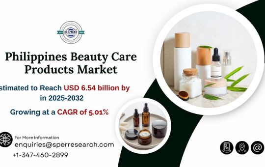 Philippines Beauty Care Products Market