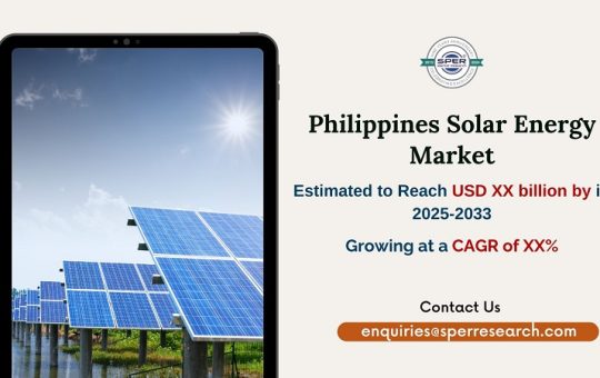 Philippines Solar Energy Market
