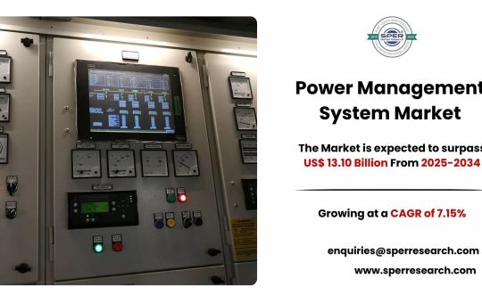Power Management System Market
