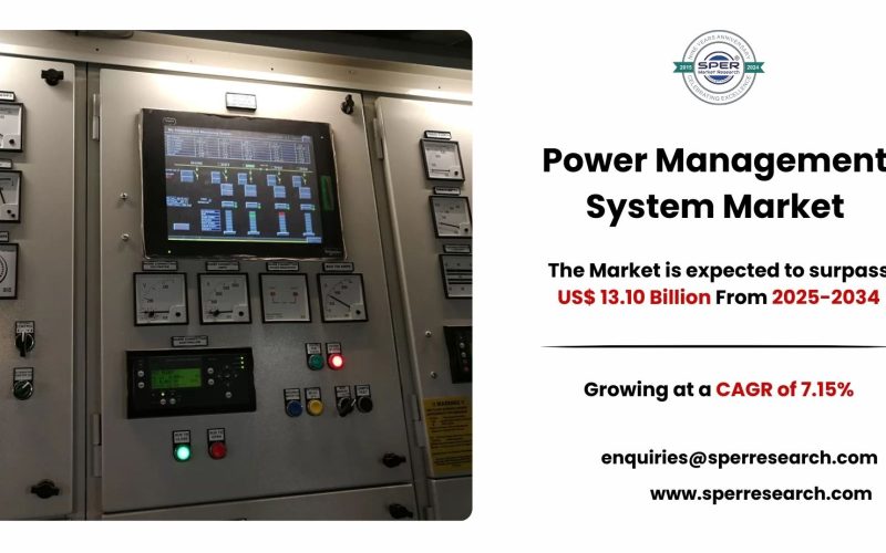 Power Management System Market