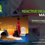 Reactive Diluents Market Demand, Analysis, Growth, Business Scope and Future Challenges 2034: SPER Market Research