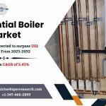 Residential Boiler Market Size, Share, Forecast, Growth and Future Outlook 2032: SPER Market Research