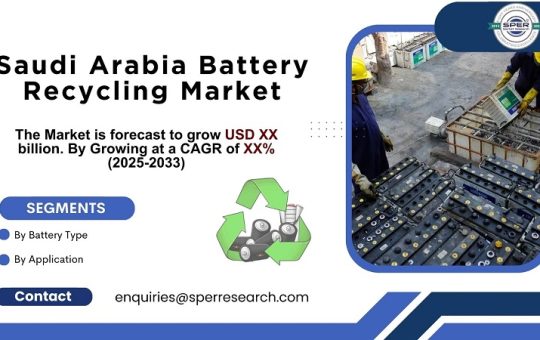 Saudi Arabia Battery Recycling Market