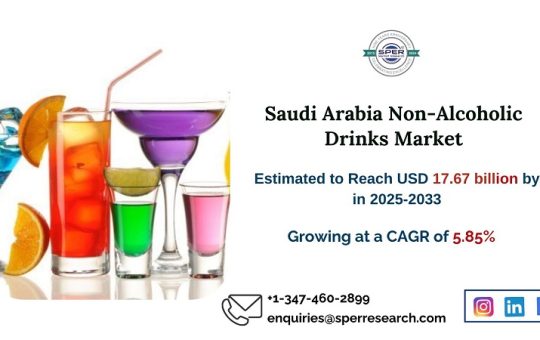 Saudi Arabia Non-Alcoholic Drinks Market