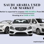 Saudi Arabia Used Car Market Growth, Demand, Challenges and Future Opportunities 2034: SPER Market Research