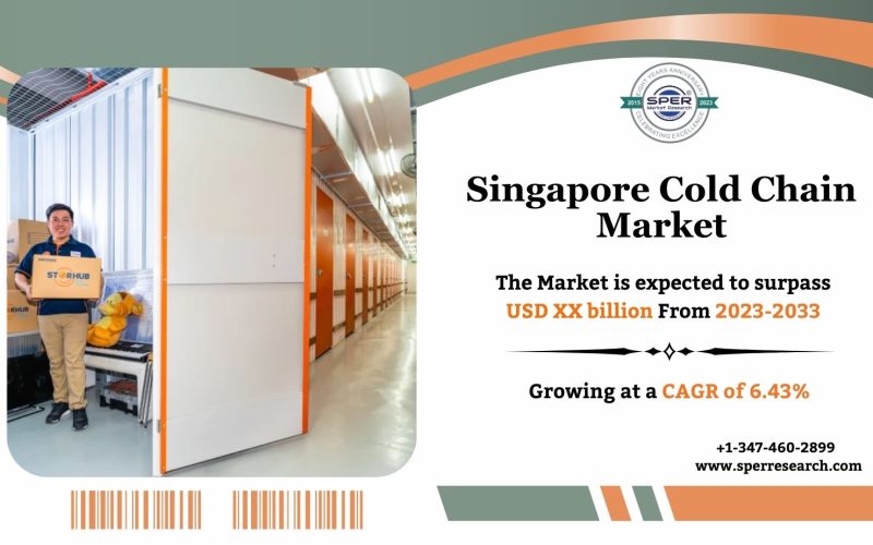 Singapore Cold Chain Market