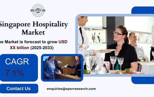 Singapore Hospitality Market