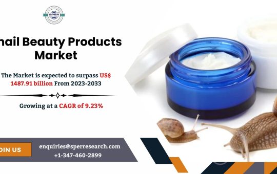 Snail Beauty Products Market