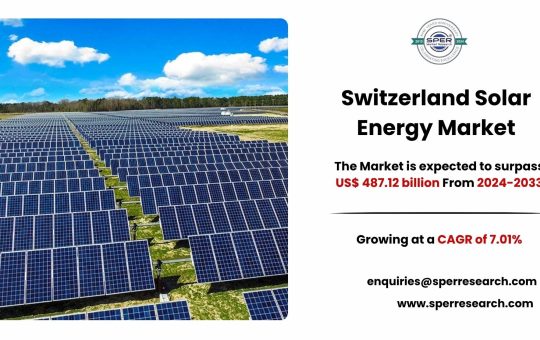 Switzerland Solar Energy Market