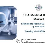 USA Medical Devices Market Growth and Size, Trends, Technology, Key Manufacturers, Challenges, Opportunities and Future Competition till 2033: SPER Market Research