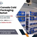 USA and Canada Cold Chain Packaging Market Size, Share, Demand, Growth and Future Outlook 2033: SPER Market Research
