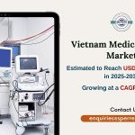 Vietnam Medical Device Market Size and Share, Trends, Demand, Growth Drivers, CAGR Status, Revenue, Challenges, Opportunities and Future Strategies till 2033: SPER Market Research