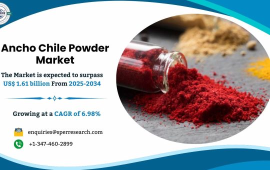 Ancho Chile Powder Market