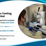 Arbovirus Testing Market Size, Demand and Key Players 2034