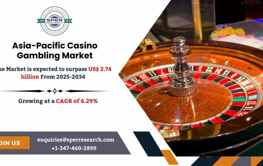 Asia-Pacific Casino Gambling Market