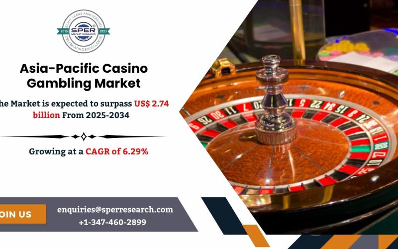 Asia-Pacific Casino Gambling Market