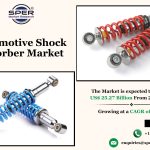 Automotive Shock Absorber Market Growth, Demand and Forecast 2034