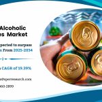 Canned Alcoholic Beverages Market Demand, Growth Anaylsis and Outlook 2034