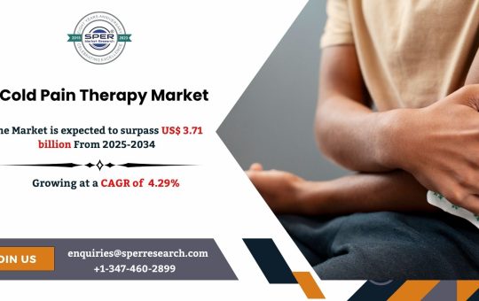 Cold Pain Therapy Market