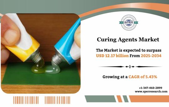 Curing Agents Market