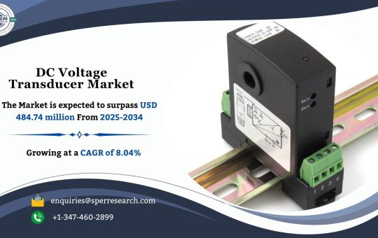 DC Voltage Transducer Market