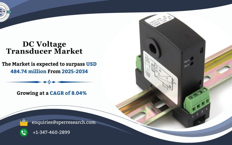 DC Voltage Transducer Market