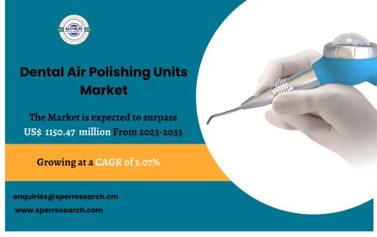 Dental Air Polishing Units Market