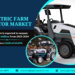 Electric Farm Tractor Market Size, Share, and Global Outlook