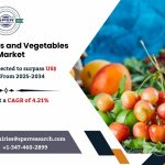 Europe Fruits and Vegetables Market Share, Size, Growth and Competitors 2034: SPER Market Research