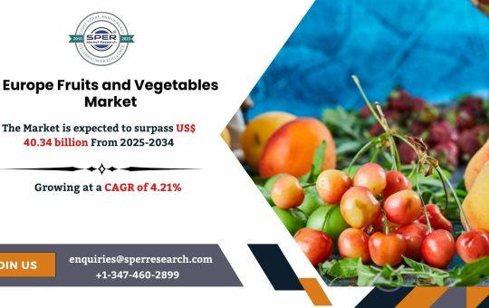 Europe Fruits and Vegetables Market