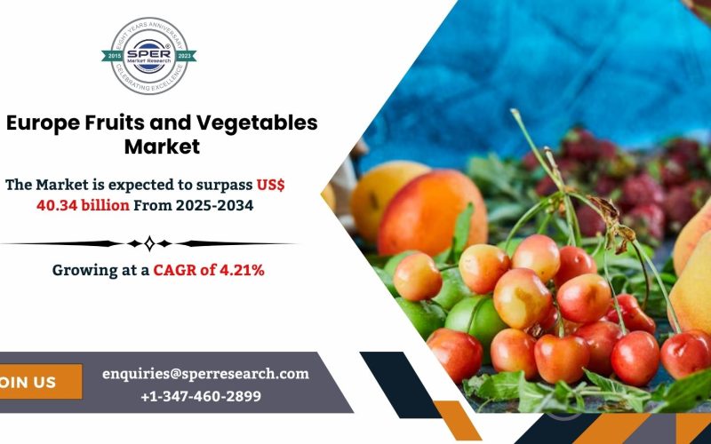 Europe Fruits and Vegetables Market