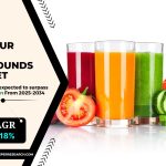Fruit-flavour Drink Compounds Market Share, Revenue, Growth Driver and Future Outlook 2034