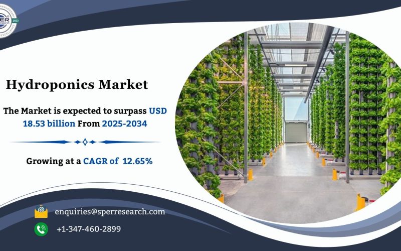 Hydroponics Market