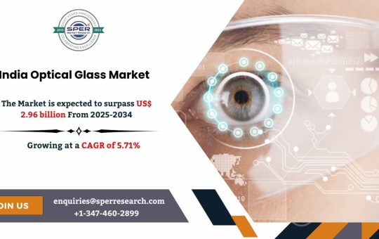 India Optical Glass Market