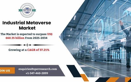 Industrial Metaverse Market