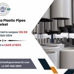Latin America Plastic Pipes Market Outlook and Growth 2034: SPER Market Research